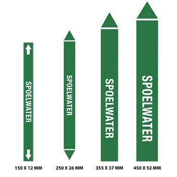 150.19M6.90 Spoelwater.png