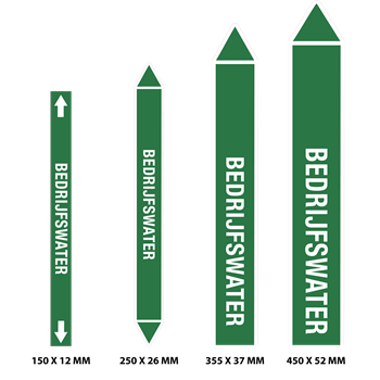 150.19M6.05 Bedrijfswater.png