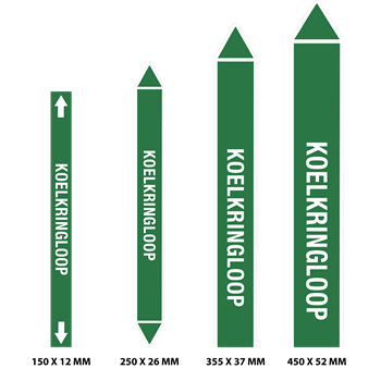 150.19M6.133 Koelkringloop.png