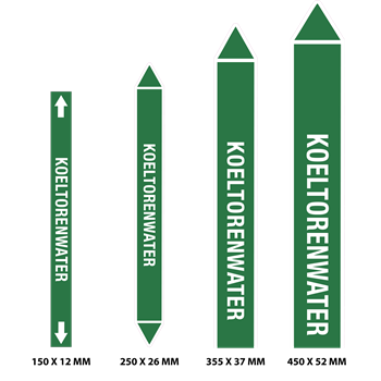 150.19M6.134 Koeltorenwater.png