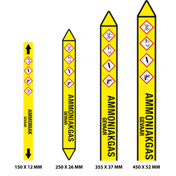 150.19M2.69 Ammoniakgas.png