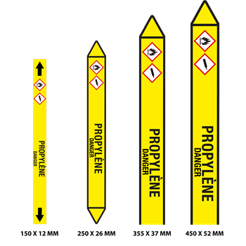 150.19M2.46 Propylène.png