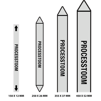 150.19M8.23 Processtoom.png