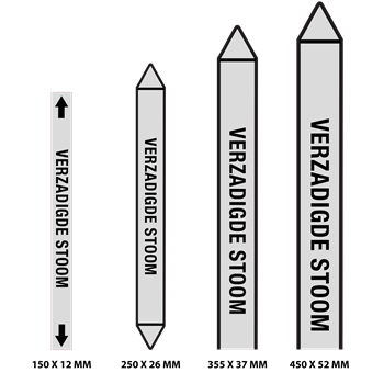 150.19M8.32 Verzadigde stoom.png