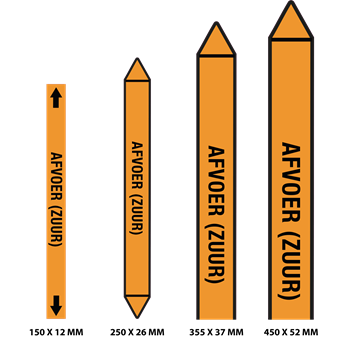 150.19M10.04 Afvoer (zuur).png