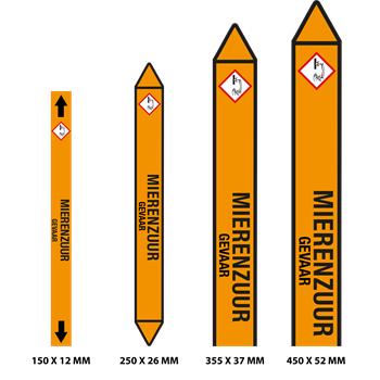 150.19M10.14 Mierenzuur.png
