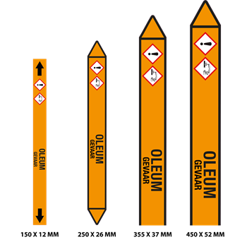 150.19M10.15 Oleum.png