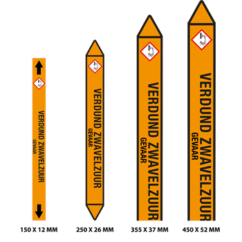 150.19M10.18 Verdund zwavelzuur.png