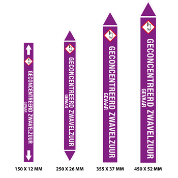 150.19M9.20 Geconcentreerd zwavelzuur.png
